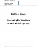 Human Rights Violations Against Minority Groups