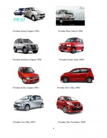 Perodua Company Malaysia Research Paper