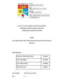 Factors Affecting The Exchange Rate Of Malaysian Ringgit Research Paper